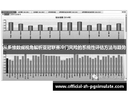 从多维数据视角解析亚冠联赛冷门风险的系统性评估方法与趋势 从多维数据视角解析亚冠联赛冷门风险的系统性评估方法与趋势