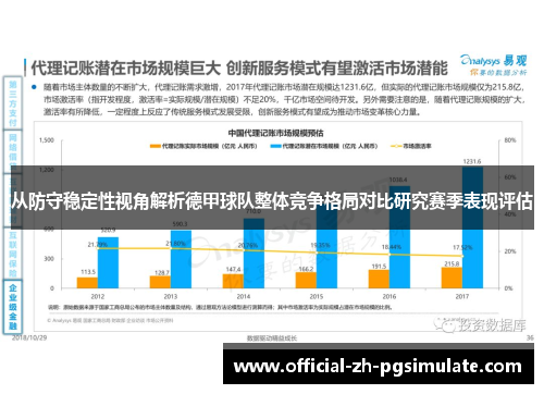 从防守稳定性视角解析德甲球队整体竞争格局对比研究赛季表现评估