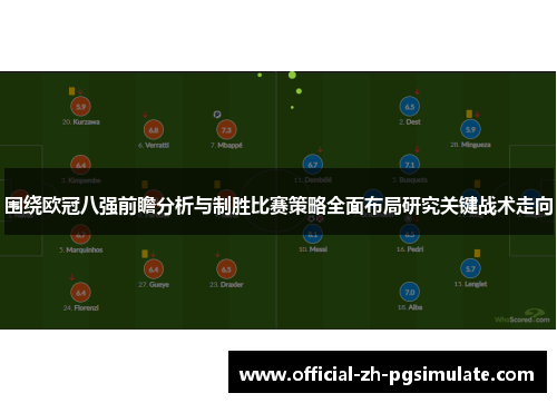 围绕欧冠八强前瞻分析与制胜比赛策略全面布局研究关键战术走向