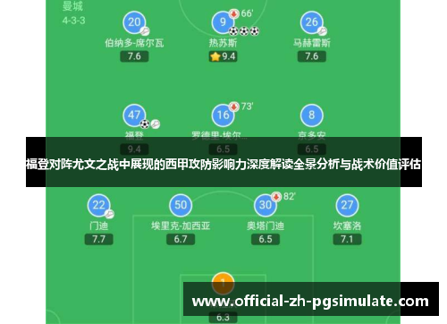 福登对阵尤文之战中展现的西甲攻防影响力深度解读全景分析与战术价值评估