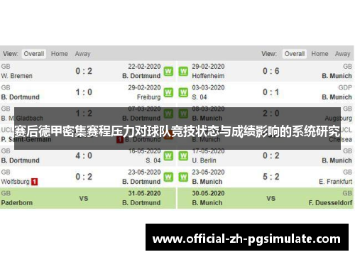 赛后德甲密集赛程压力对球队竞技状态与成绩影响的系统研究