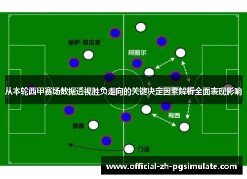 从本轮西甲赛场数据透视胜负走向的关键决定因素解析全面表现影响