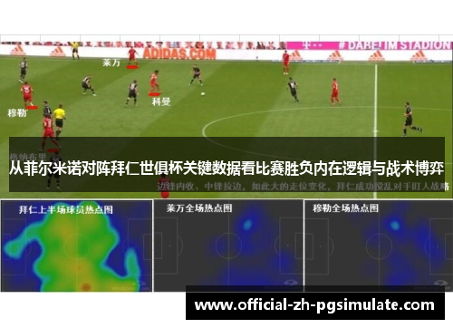 从菲尔米诺对阵拜仁世俱杯关键数据看比赛胜负内在逻辑与战术博弈 从菲尔米诺对阵拜仁世俱杯关键数据看比赛胜负内在逻辑与战术博弈