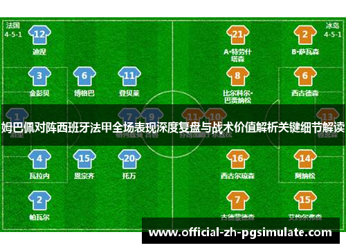 姆巴佩对阵西班牙法甲全场表现深度复盘与战术价值解析关键细节解读