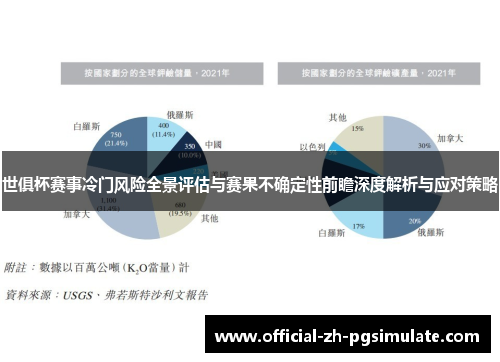世俱杯赛事冷门风险全景评估与赛果不确定性前瞻深度解析与应对策略
