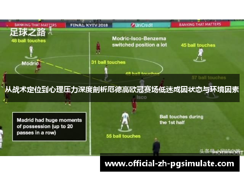 从战术定位到心理压力深度剖析厄德高欧冠赛场低迷成因状态与环境因素