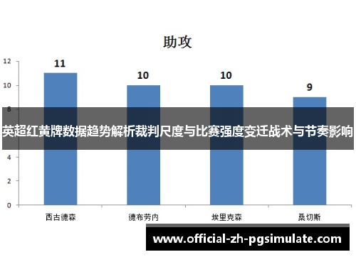 英超红黄牌数据趋势解析裁判尺度与比赛强度变迁战术与节奏影响