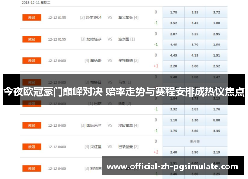 今夜欧冠豪门巅峰对决 赔率走势与赛程安排成热议焦点