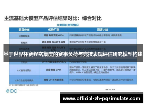 基于世界杯赛程密集度的赛事负荷与竞技表现评估研究模型构建 基于世界杯赛程密集度的赛事负荷与竞技表现评估研究模型构建