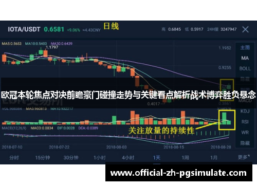 欧冠本轮焦点对决前瞻豪门碰撞走势与关键看点解析战术博弈胜负悬念
