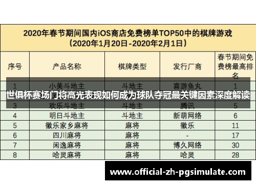 世俱杯赛场门将高光表现如何成为球队夺冠最关键因素深度解读 世俱杯赛场门将高光表现如何成为球队夺冠最关键因素深度解读