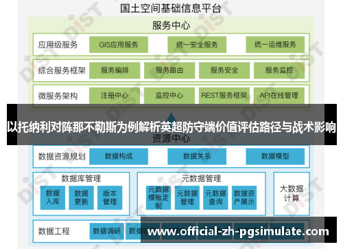 以托纳利对阵那不勒斯为例解析英超防守端价值评估路径与战术影响 以托纳利对阵那不勒斯为例解析英超防守端价值评估路径与战术影响