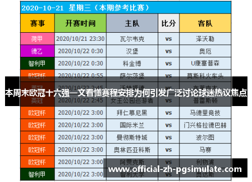 本周末欧冠十六强一文看懂赛程安排为何引发广泛讨论球迷热议焦点 本周末欧冠十六强一文看懂赛程安排为何引发广泛讨论球迷热议焦点