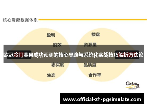 欧冠冷门赛果成功预测的核心思路与系统化实战技巧解析方法论 欧冠冷门赛果成功预测的核心思路与系统化实战技巧解析方法论