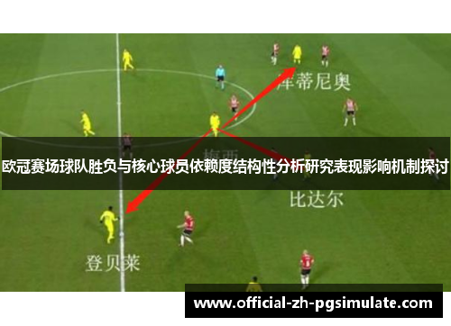 欧冠赛场球队胜负与核心球员依赖度结构性分析研究表现影响机制探讨 欧冠赛场球队胜负与核心球员依赖度结构性分析研究表现影响机制探讨
